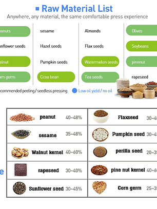 Prensadora de aceite en frío 