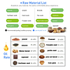 Prensadora de aceite en frío 