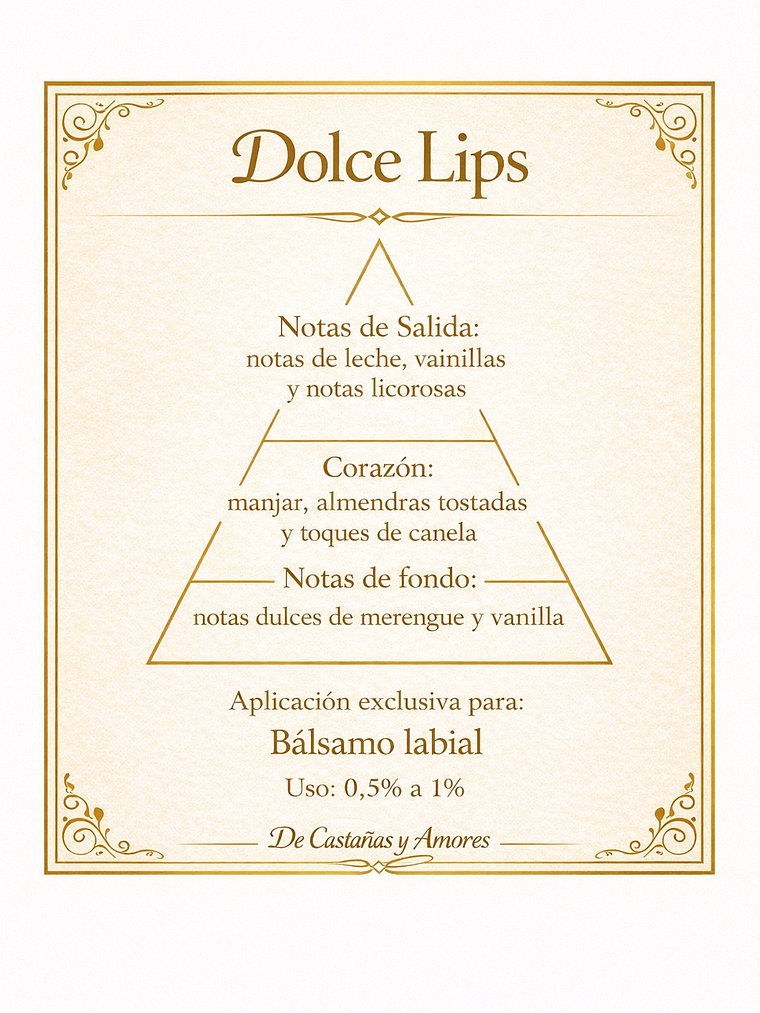 Saborizante bálsamo labial 