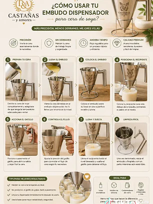 Dispensador de cera para velas