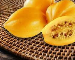 Papayas (kg)