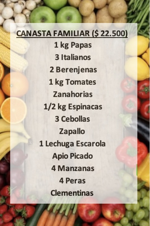 Canasta Familiar