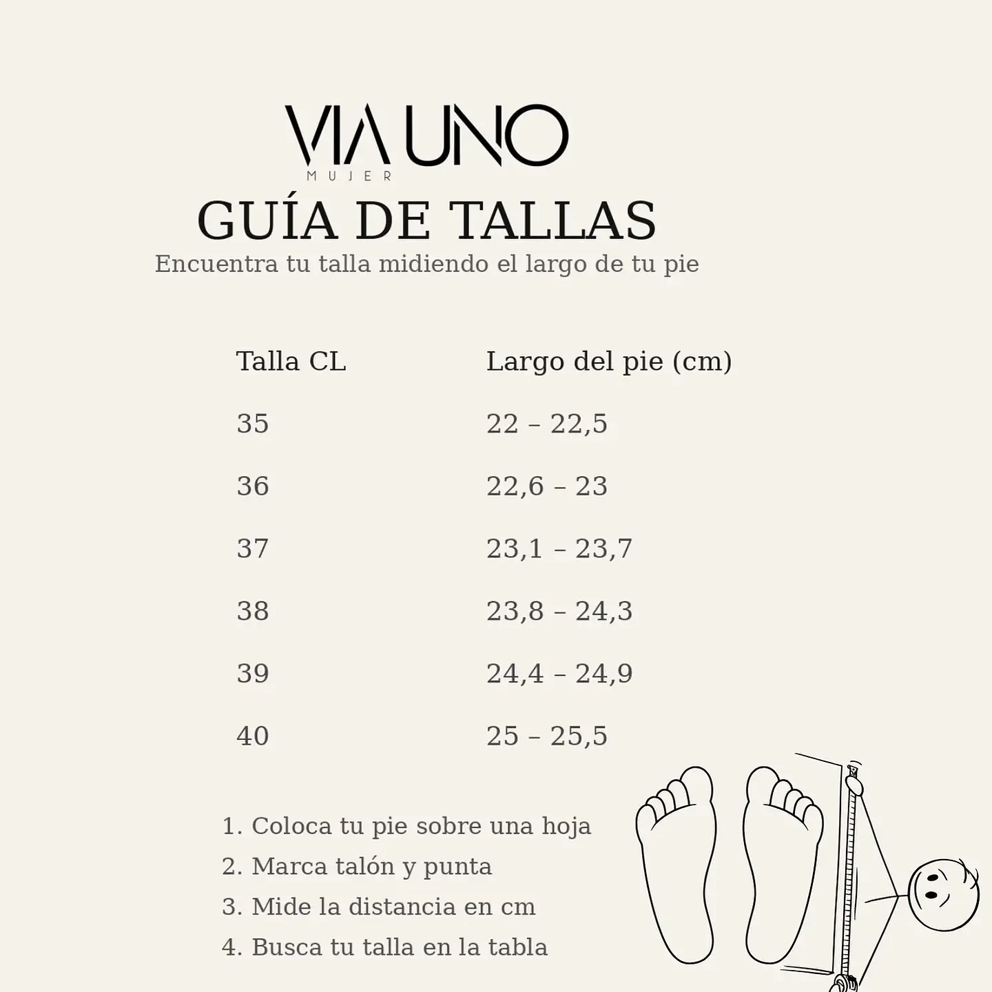 Botín vía uno 2
