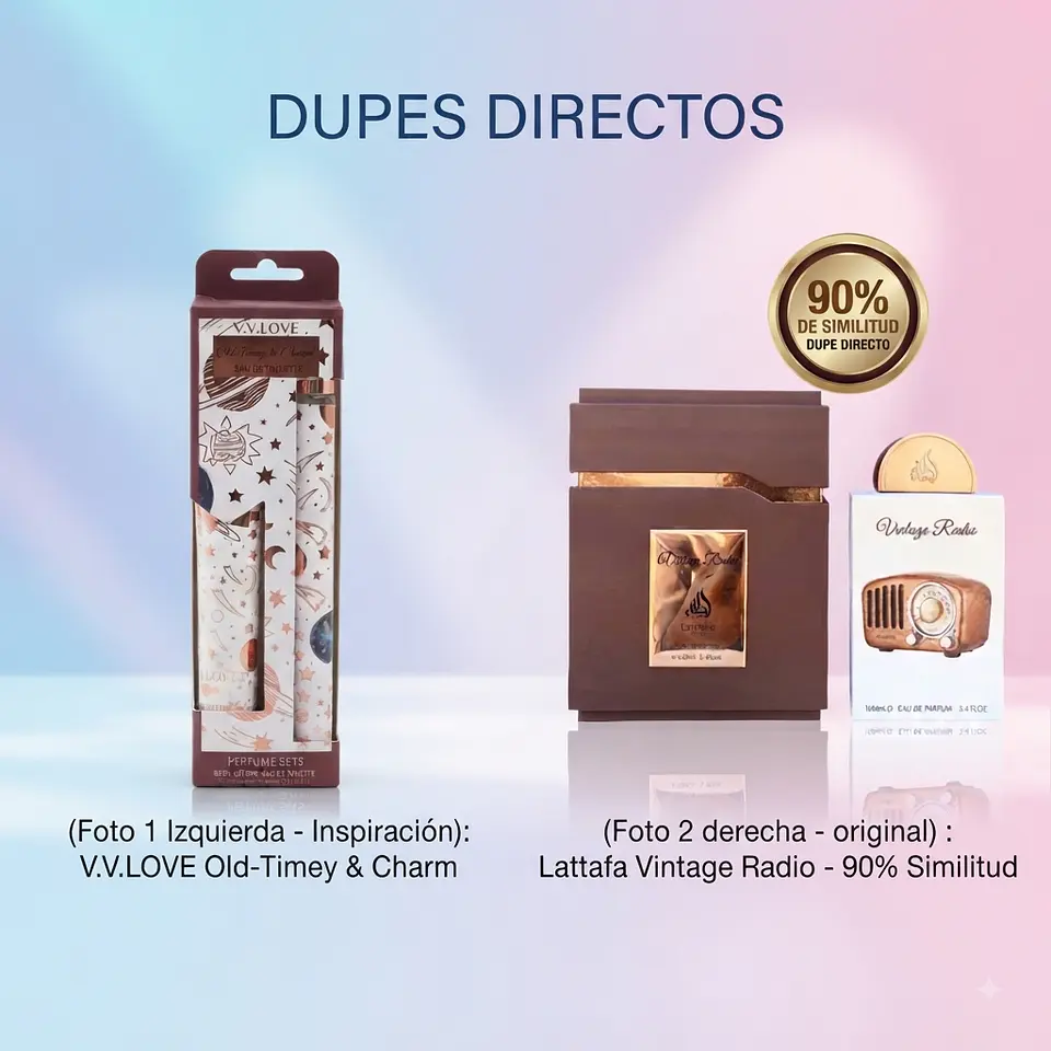 Set perfume + gel de ducha Old Time & Charm 1