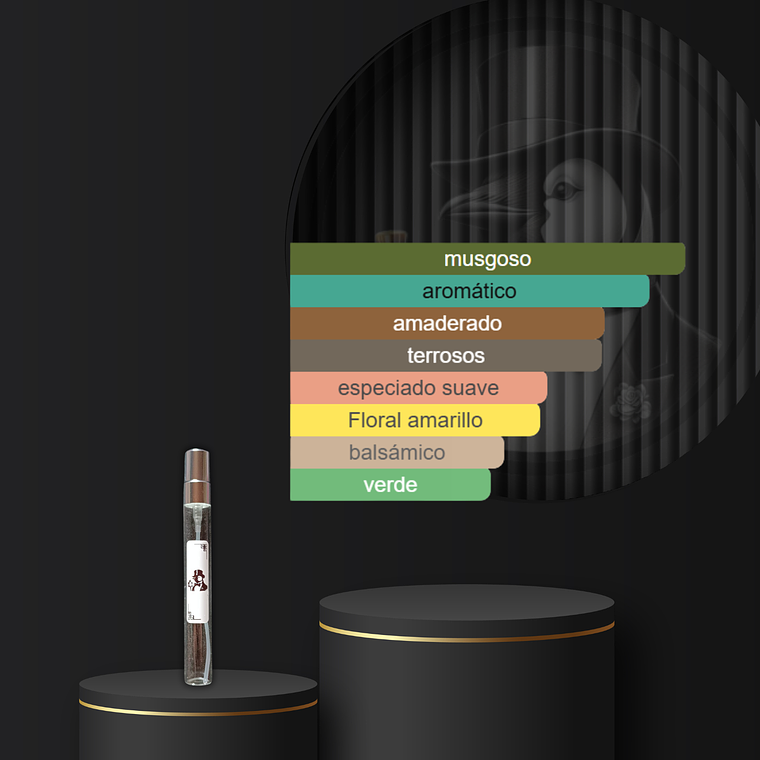 Decant Hermes H24 Parfum 2