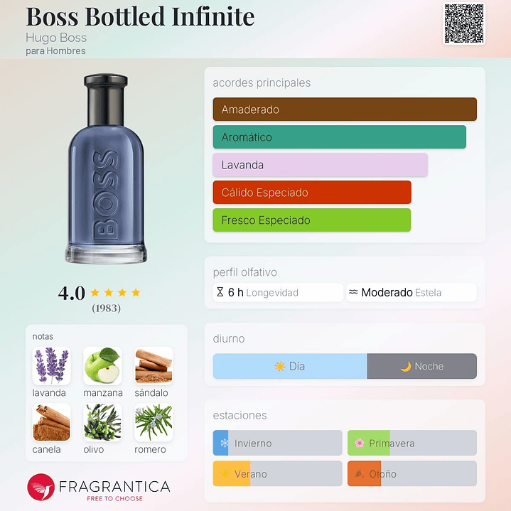 Boss Bottled Infinite 2