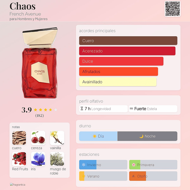 Decant Chaos Extrait French Avenue 2