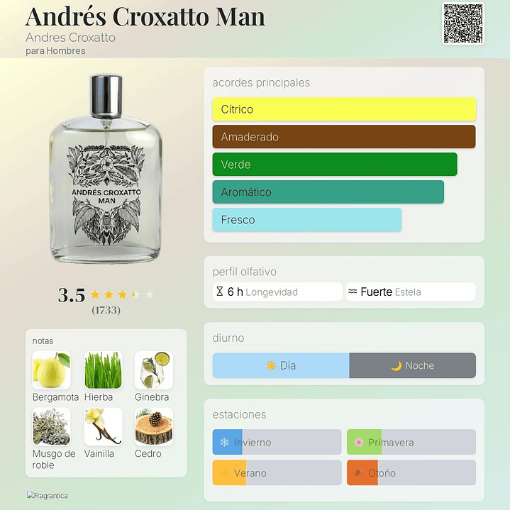 Decant Andres Croxatto Man 2