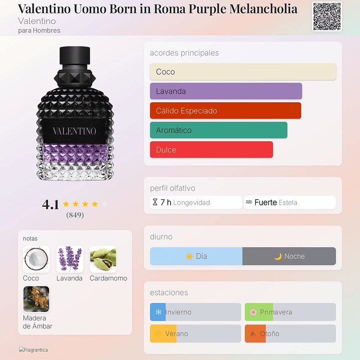 Decant Valentino Purple melancholia 2