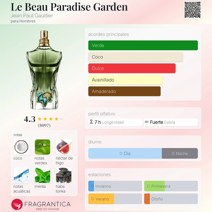 DECANT PARADISE GARDEN  2