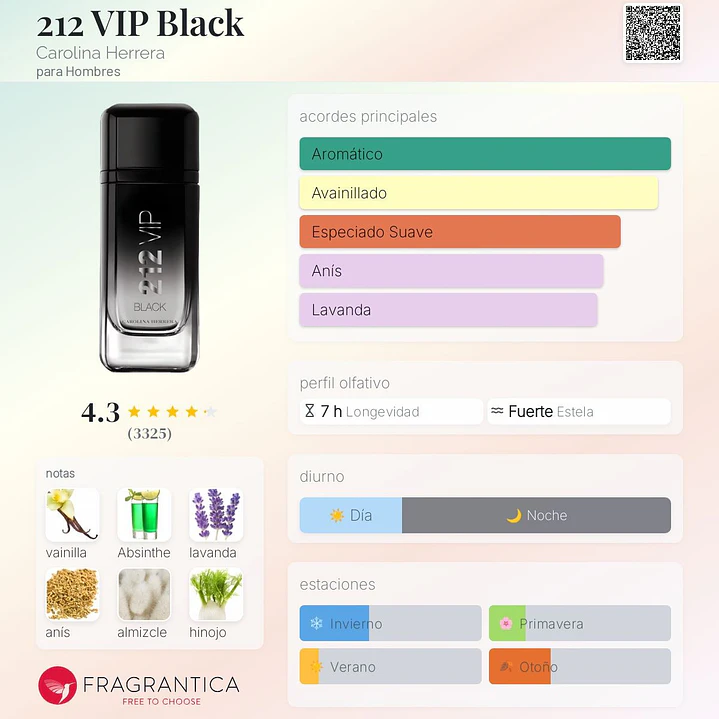 Decant 212 VIP Black  2