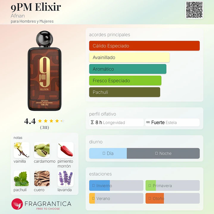 Decant 9PM Elixir  2