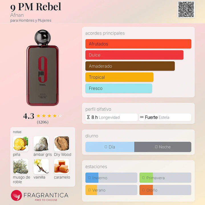 Decant 9PM Rebel 2
