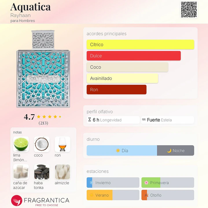 Decant Aquatica Rayhaan  2