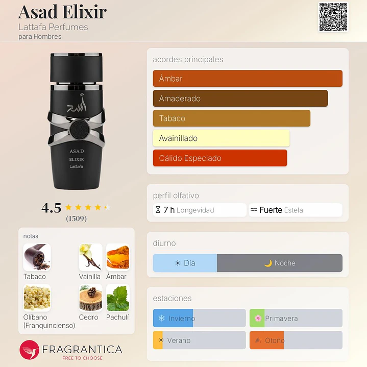 Decant Asad Elixir 2