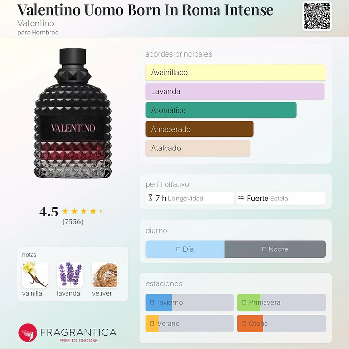 Decant Born in Roma Intense  2