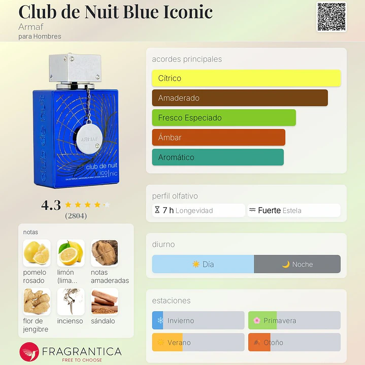 Decant Club de nuit iconic 2