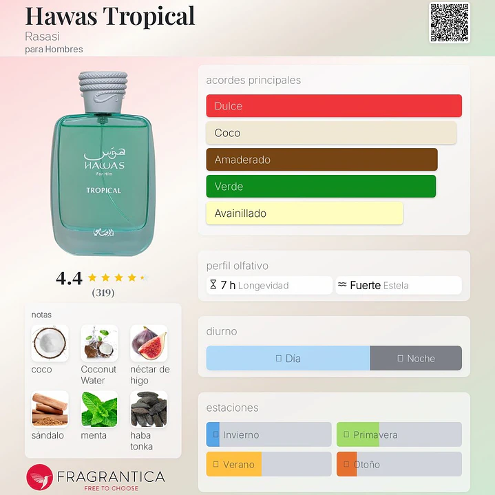 Decant Hawas Tropical  2