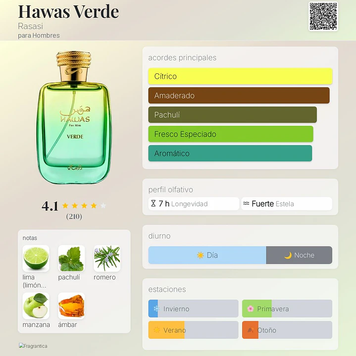 Decant Hawas verde 2