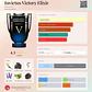 Decant Invictus Victory Elixir - Miniatura 2