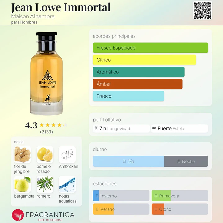 Decant Jean Lowe Immortal 2