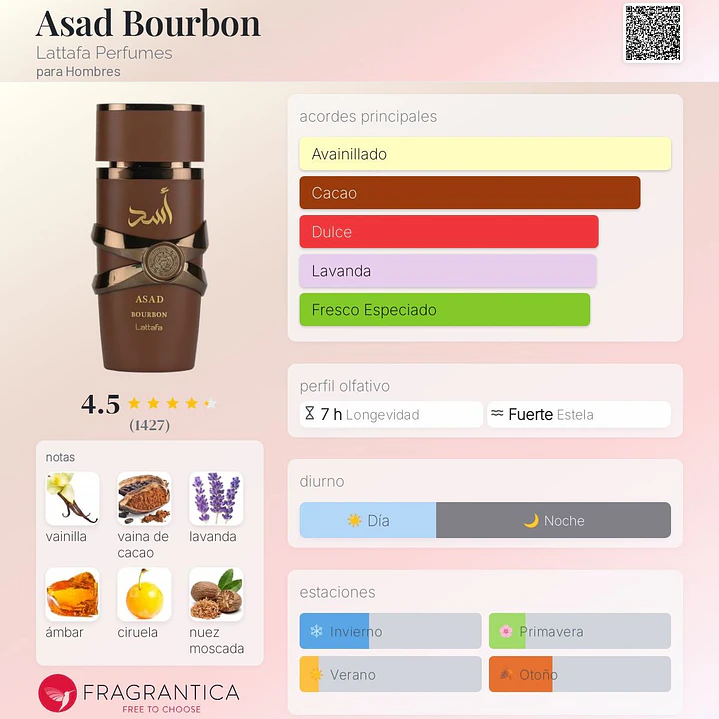 Decant Lattafa Asad Bourbon 2