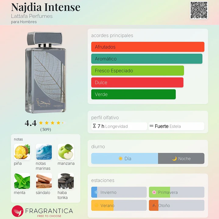 Decant Najdia Intense  2