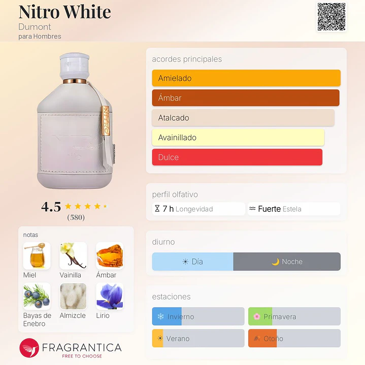 Decant Nitro White  2