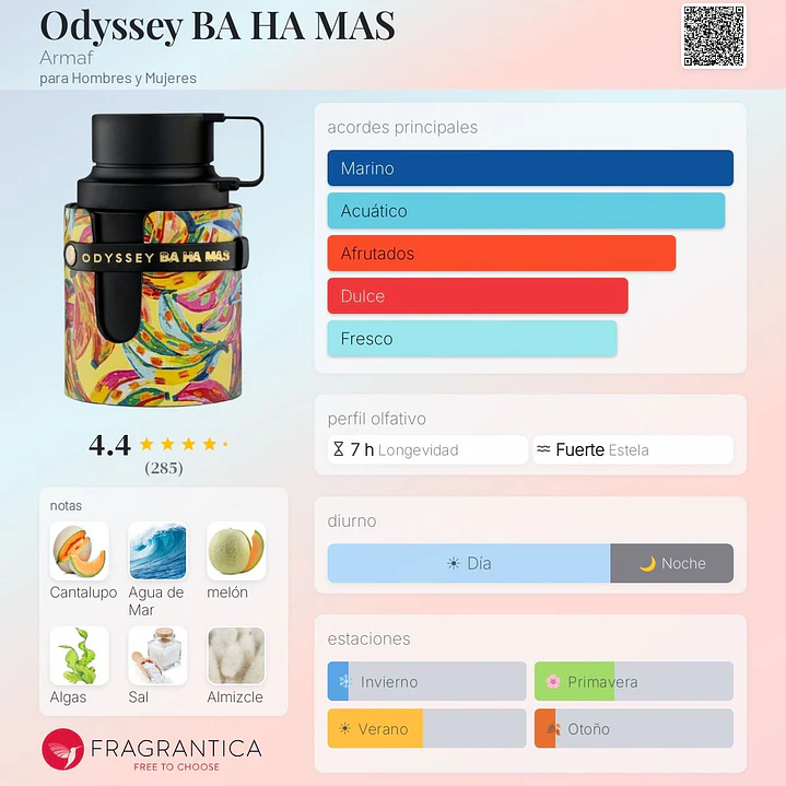 Decant Odyssey Ba Ha Mas 2