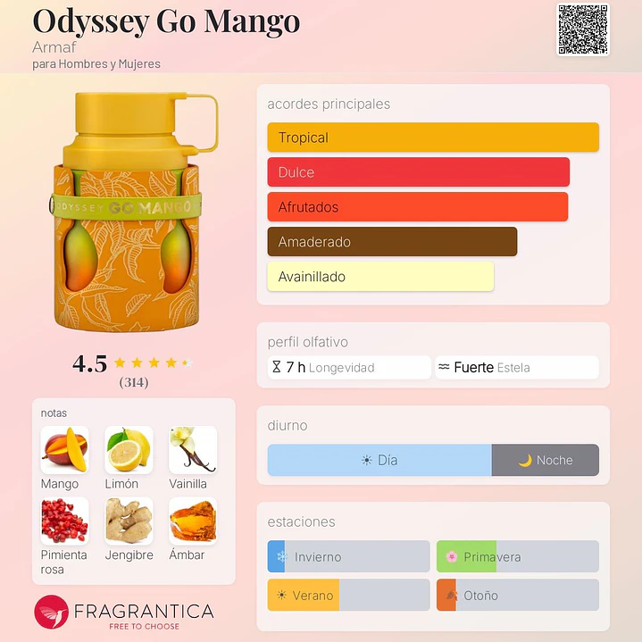 Decant Odyssey Go Mango 2