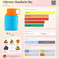 Decant Odyssey Mandarin Sky  - Miniatura 2