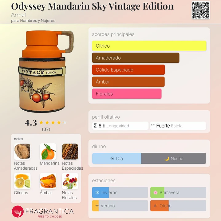 Decant Odyssey Mandarin Sky Vintage Edition 2