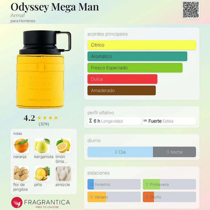 Decant Odyssey Mega 2