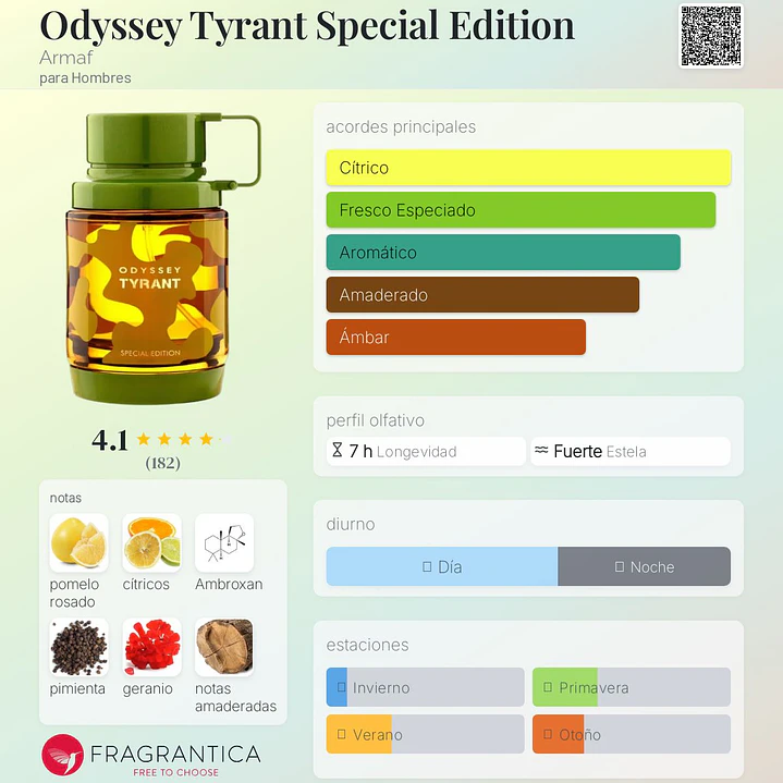 Decant Odyssey Tyrant 2