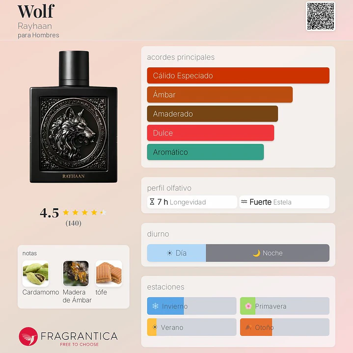Decant Rayhaan Wolf 2