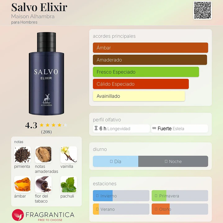 Decant Salvo Elixir 2
