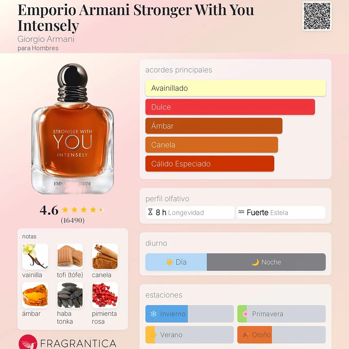 Decant Stronger With You Intensely  2