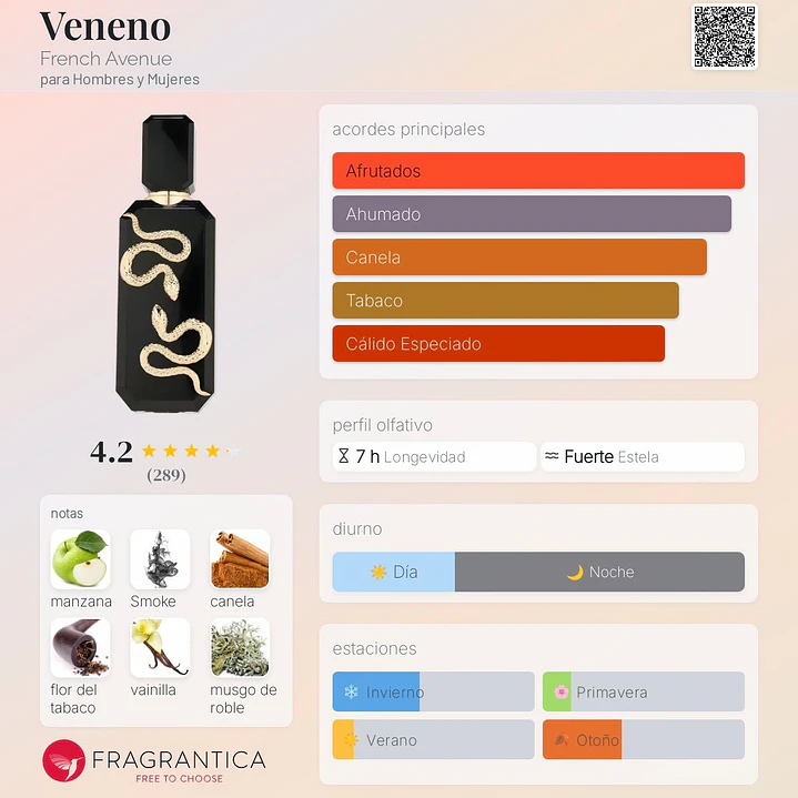 Decant Veneno EDP 2