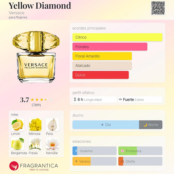 Decant Yellow Diamond 2