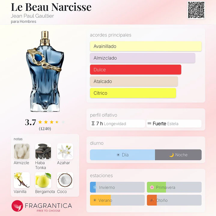 Decant JPG Le Beau Narcisse 2