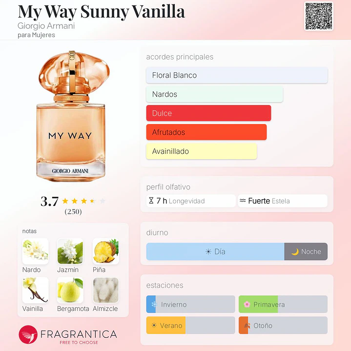 Decant My Way Sunny Vanilla 2