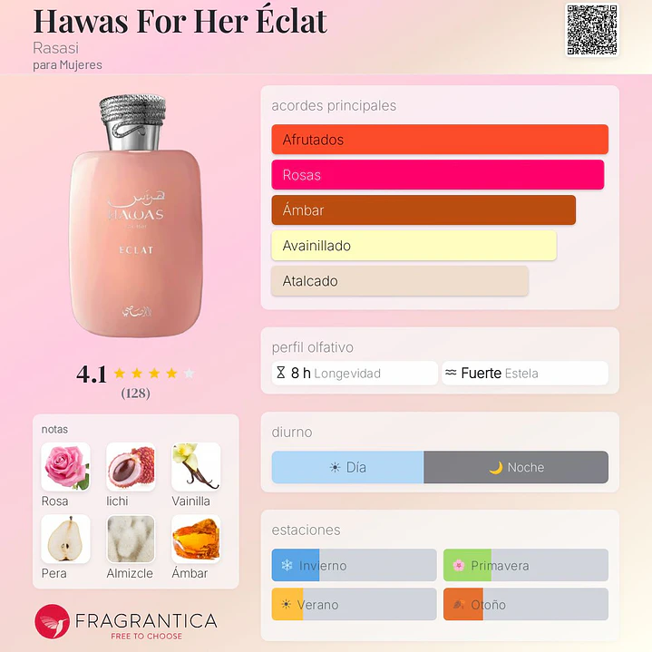 Decant Hawas for her Éclat 2