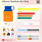 Decant Odyssey Mandarin Sky Elixir - Miniatura 2