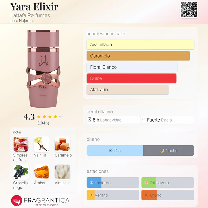 Decant Yara Elixir Lattafa 2