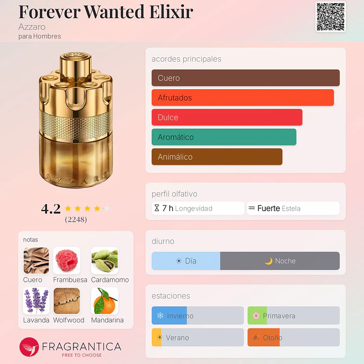 Decant Forever Wanted Elixir 2
