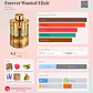 Decant Forever Wanted Elixir - Miniatura 2