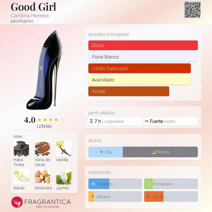 Pack de Marca Carolina Herrera Mujer 2