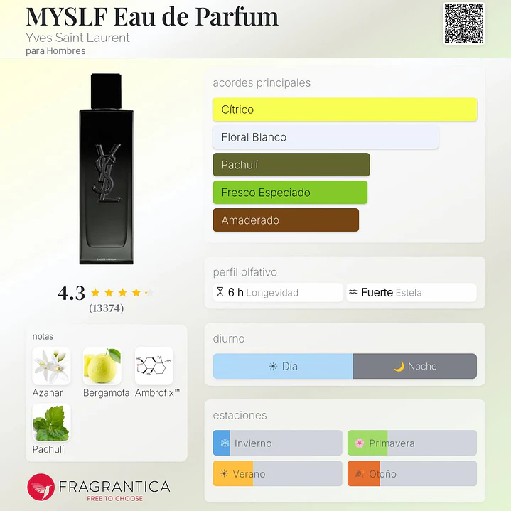 Pack de Marca Yves Saint Laurent — Colección MYSLF 3