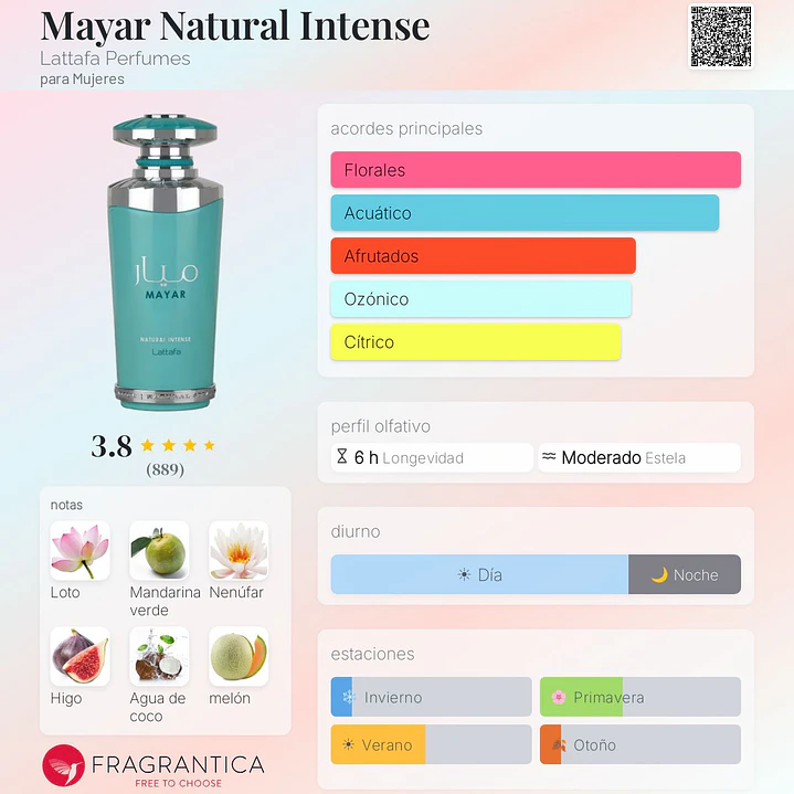 Pack de Marca Lattafa — Mayar Mujer 3
