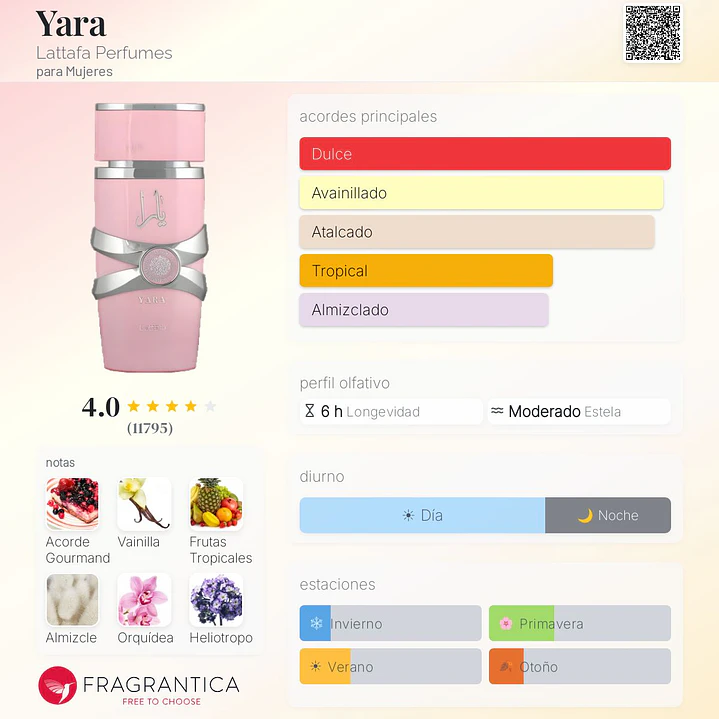 Pack de Marca Lattafa — Yara Mujer 6